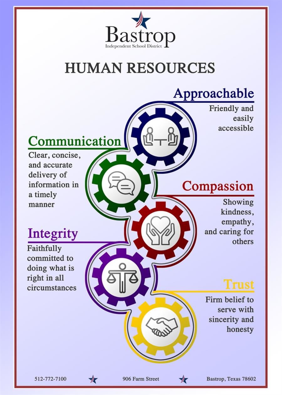 multi color flyer listing character traits of Bastrop ISD multi color flyer listing character traits of Bastrop ISD